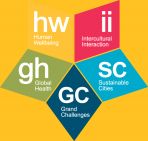 Grand Challenges